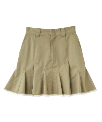 ランキング一覧｜PETAL ONLINE（ペタルオンライン）